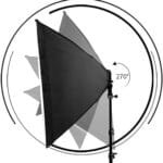 الدوايه-الخماسيه