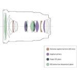 1651055463_IMG_1739516