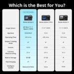 dji_cp_os_00000505_02_osmo_action_6_standard_1763448474_1928318