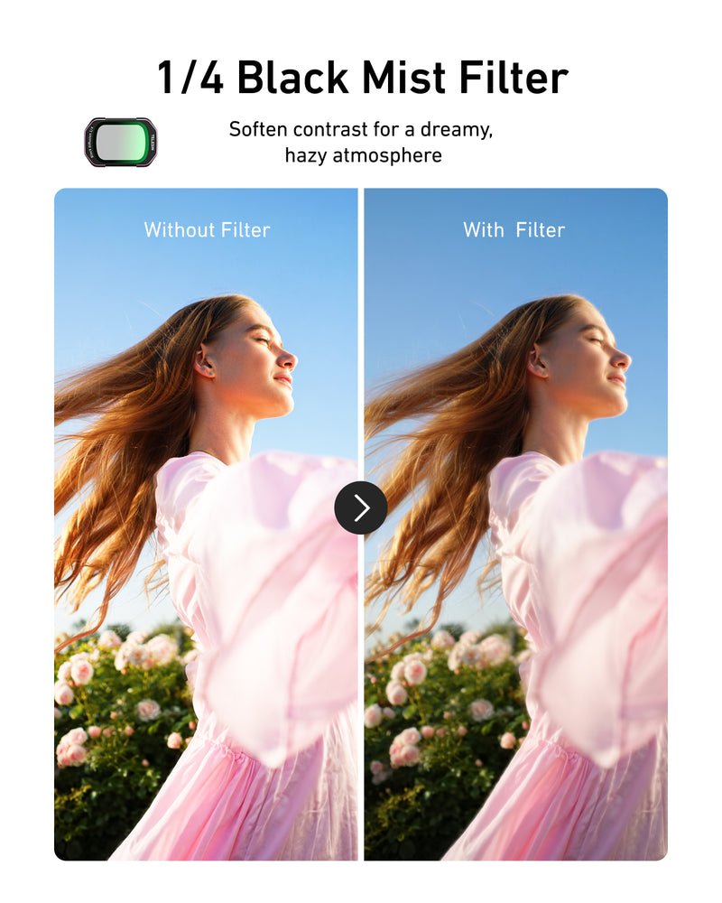 Telesin Pocket 43 Filter Kit (VND+ 14 Black Mist+Cool Rose+CPL) (4)