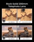 Telesin master optics lens for iphone 17pro  series
